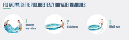 Bestway Fast Set 10’ x 30” Round Inflatable Above-Ground Pool Set & Filter Pump - Image 4